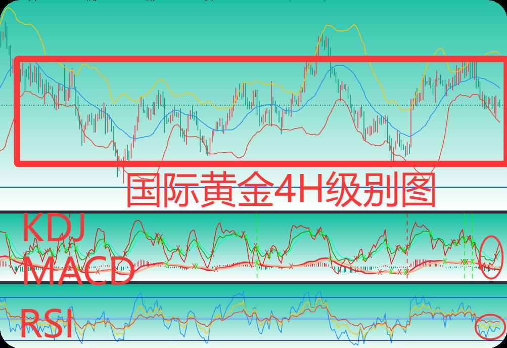 曾金策8月13日:国际黄金最新价格走势分析,今日黄金操作建议 曾金策8月13日:国际黄金最新价格走势分析
,今日黄金操作建议