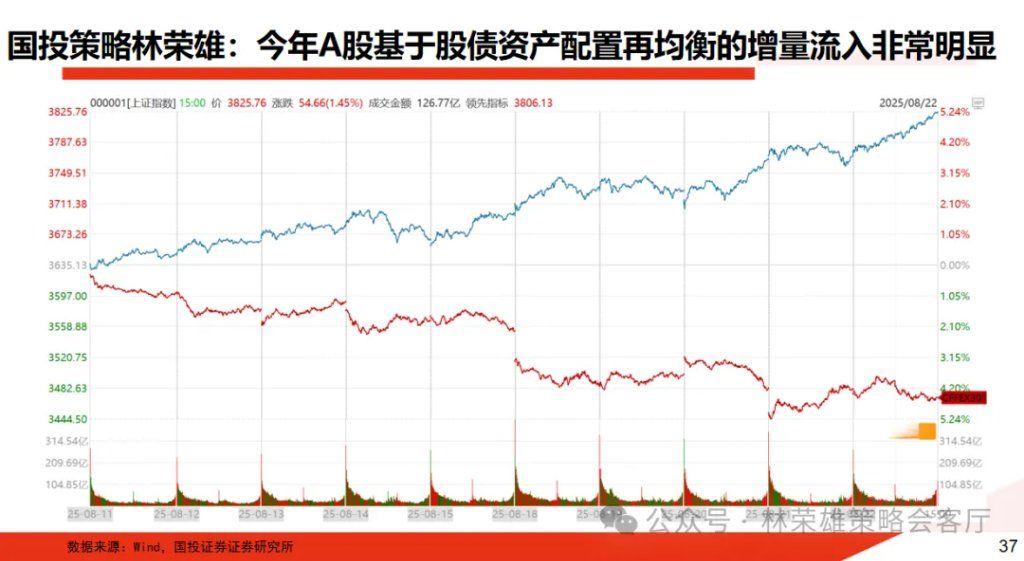 牛且“慢” - 图片7