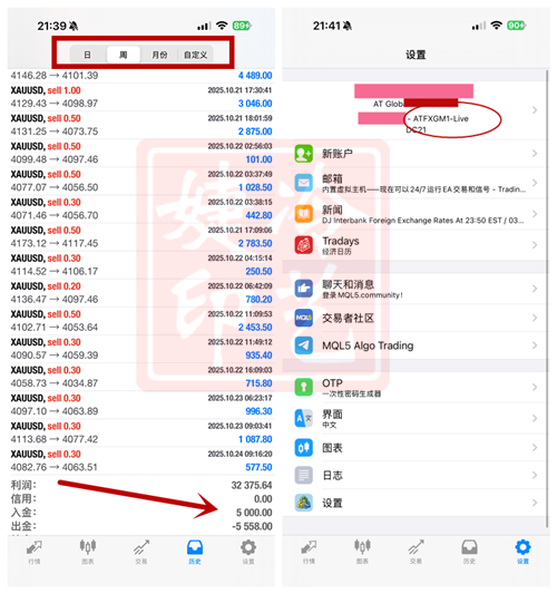 冷艺婕：10.31黄金上下横扫今日转换期  原油区间跟进